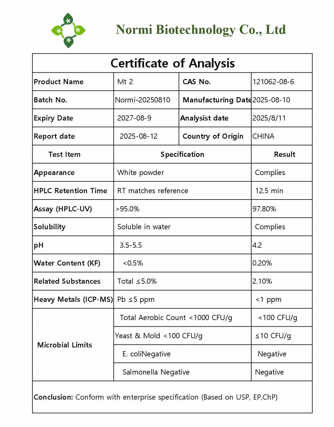 Mt 2 powder COA